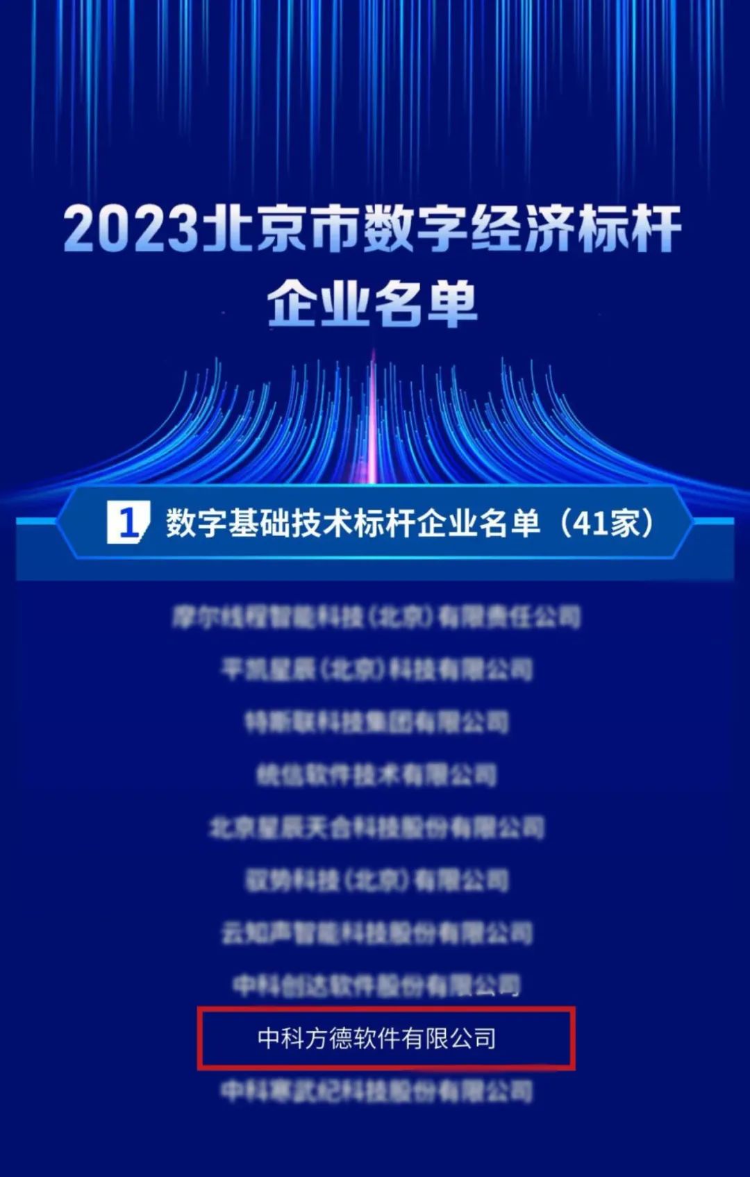 中科方德入选2023北京市数字经济标杆企业名单