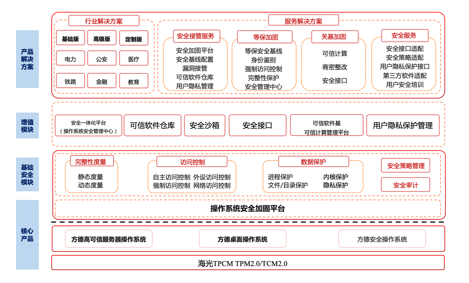 图片 2.png